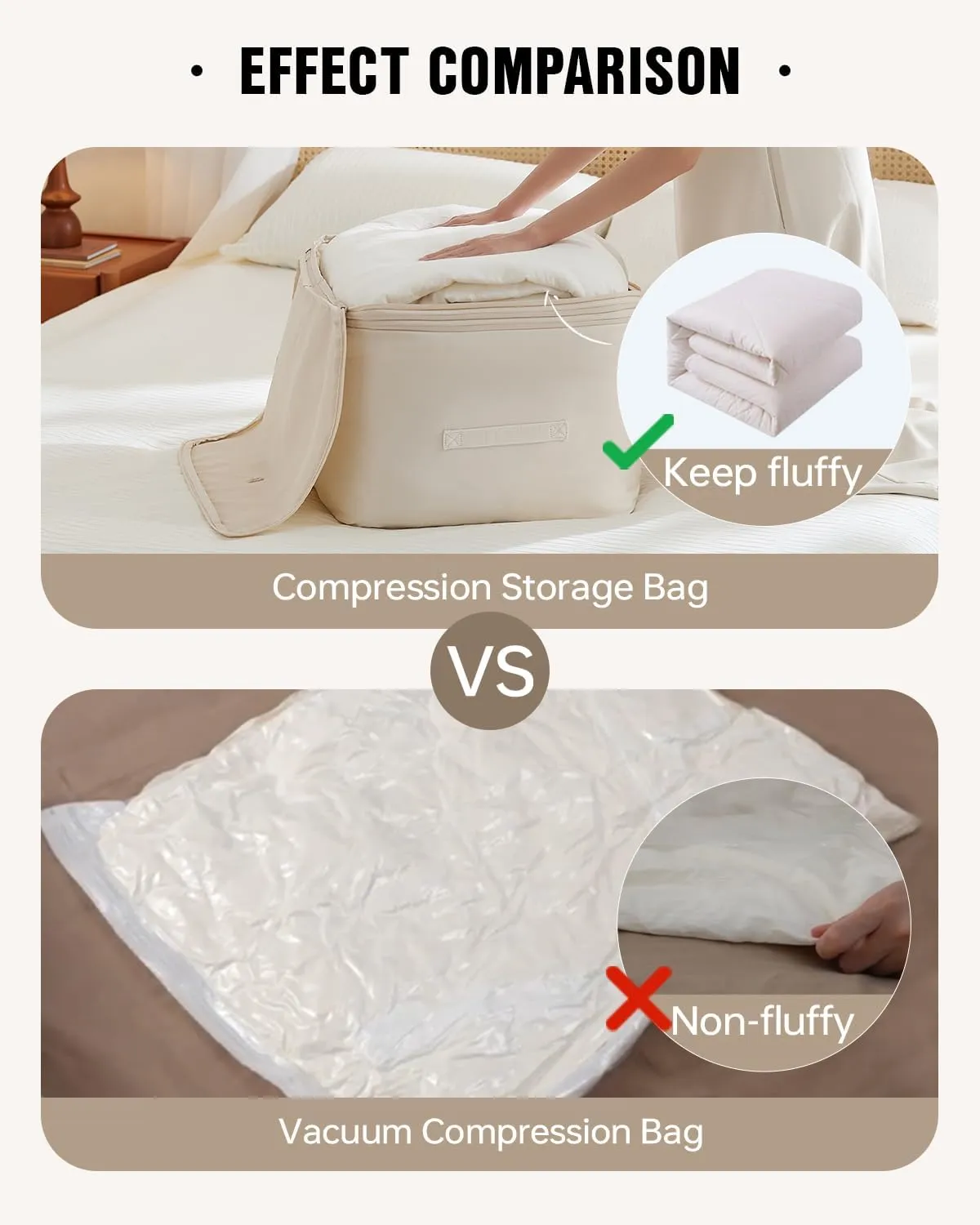 EACHY 3-Pack Comforter Storage Bag Blanket Storage Bags, Compression Bags for Blanket Comforter, Ultra Space Saving Self Compression Organizer