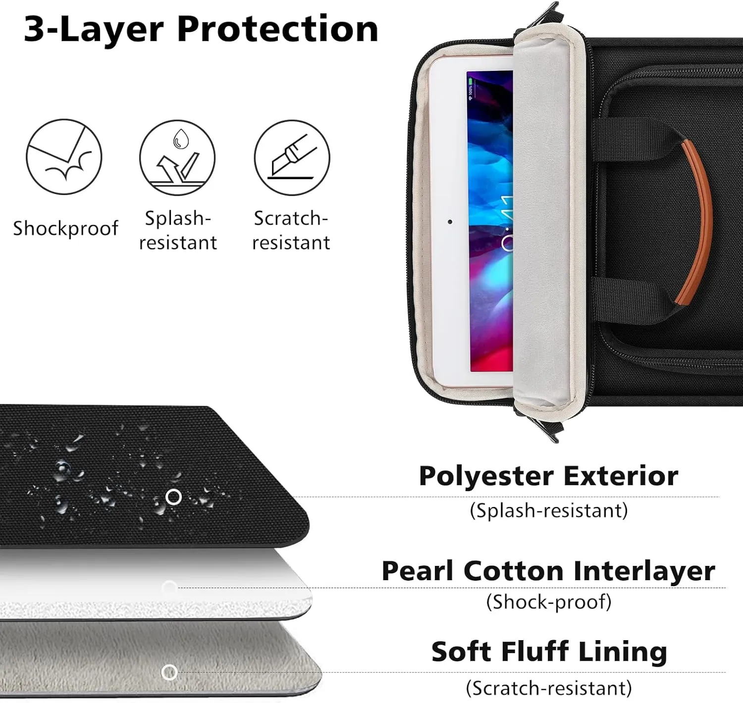 MoKo 12.9 Inch Tablet Sleeve Bag Carrying Case Fits 13 Inch New iPad Pro M4 & Air M2 2024, iPad Pro 12.9 inch M2&M1, Galaxy Tab S9/S8 Plus 12.4, with Shoulder Strap, Handle and Pockets, Black
