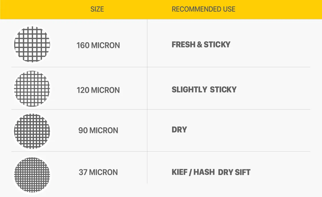 NugSmasher Rosin Bags 3.5g 120u