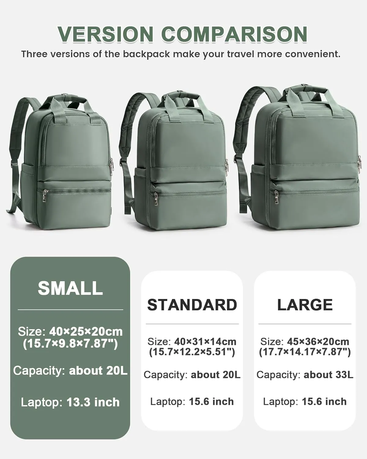 wepadre Small Travel Backpack Carry on Flight Approved Personal Item Travel Bag Carry on Backpack for Women Work Laptop Backpack for Traveling Personal Bags for Airplanes Mochila De Viaje