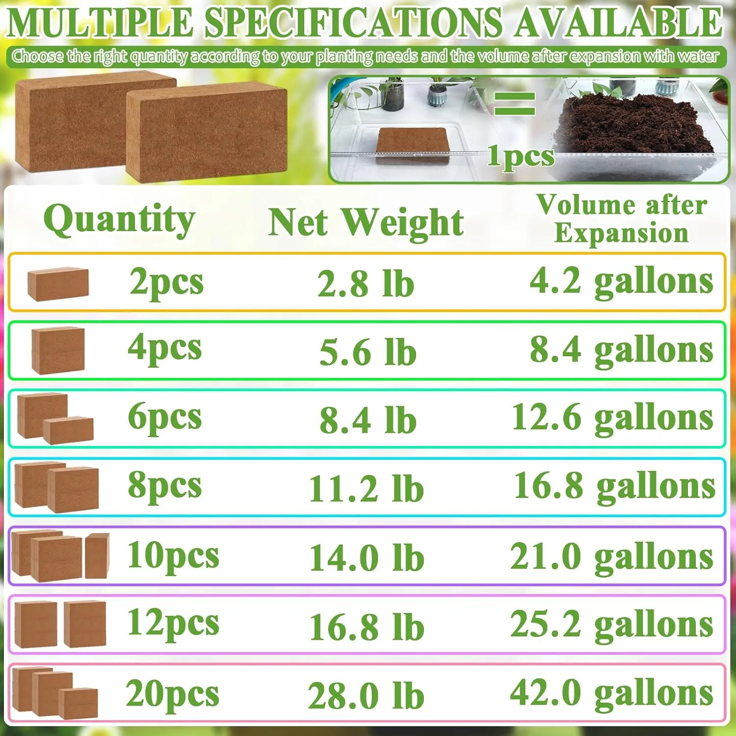 ZeeDix 10 Pcs Compressed Coco Coir Brick for Plants, Premium Organic Coconut Coir Bricks Coco Fiber Substrate Coco Coir Fiber Potting Soil with Low EC and pH Balance for Planting Gardening Reptiles