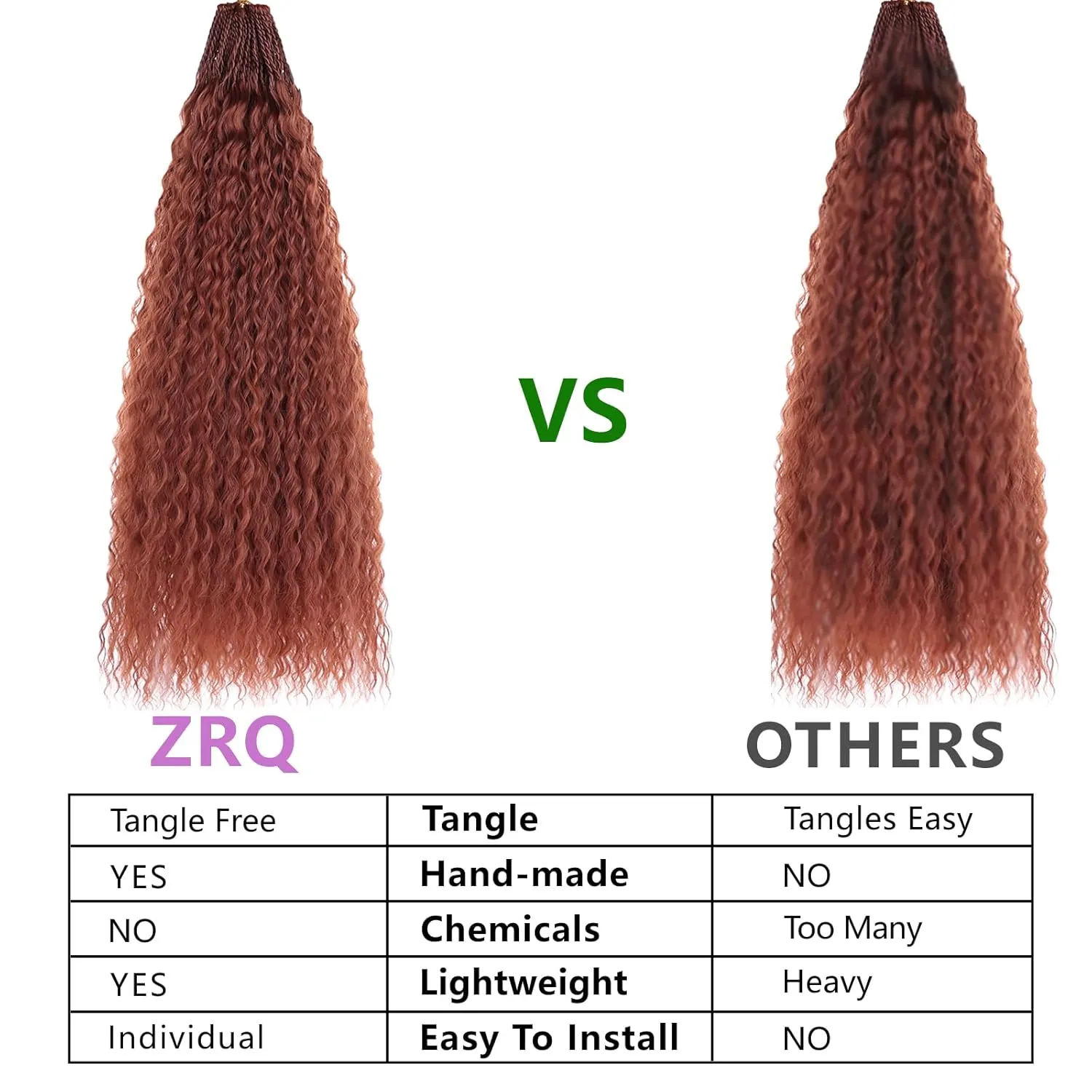 ZRQ Pre looped Micro Brazilian Braids Curly Crochet Hair 18 inch Water Wave Hair Afro Kinky Curly Red Braiding Hair Extensions Deep Wave Hair For Women