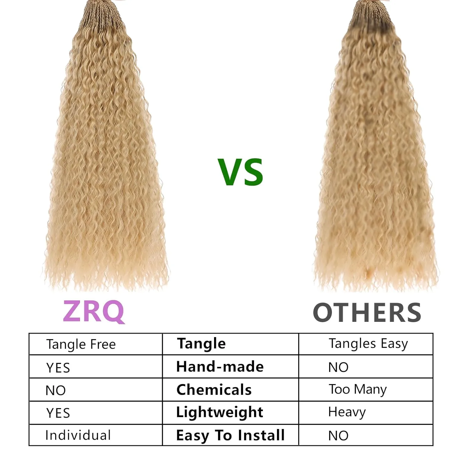 ZRQ Pre looped Micro Brazilian Braids Curly Crochet Hair 24 inch Water Wave Crochet Hair Afro Kinky Curly Blonde Braiding Hair Extensions Deep Wave Synthetic Crochet Hair For Women