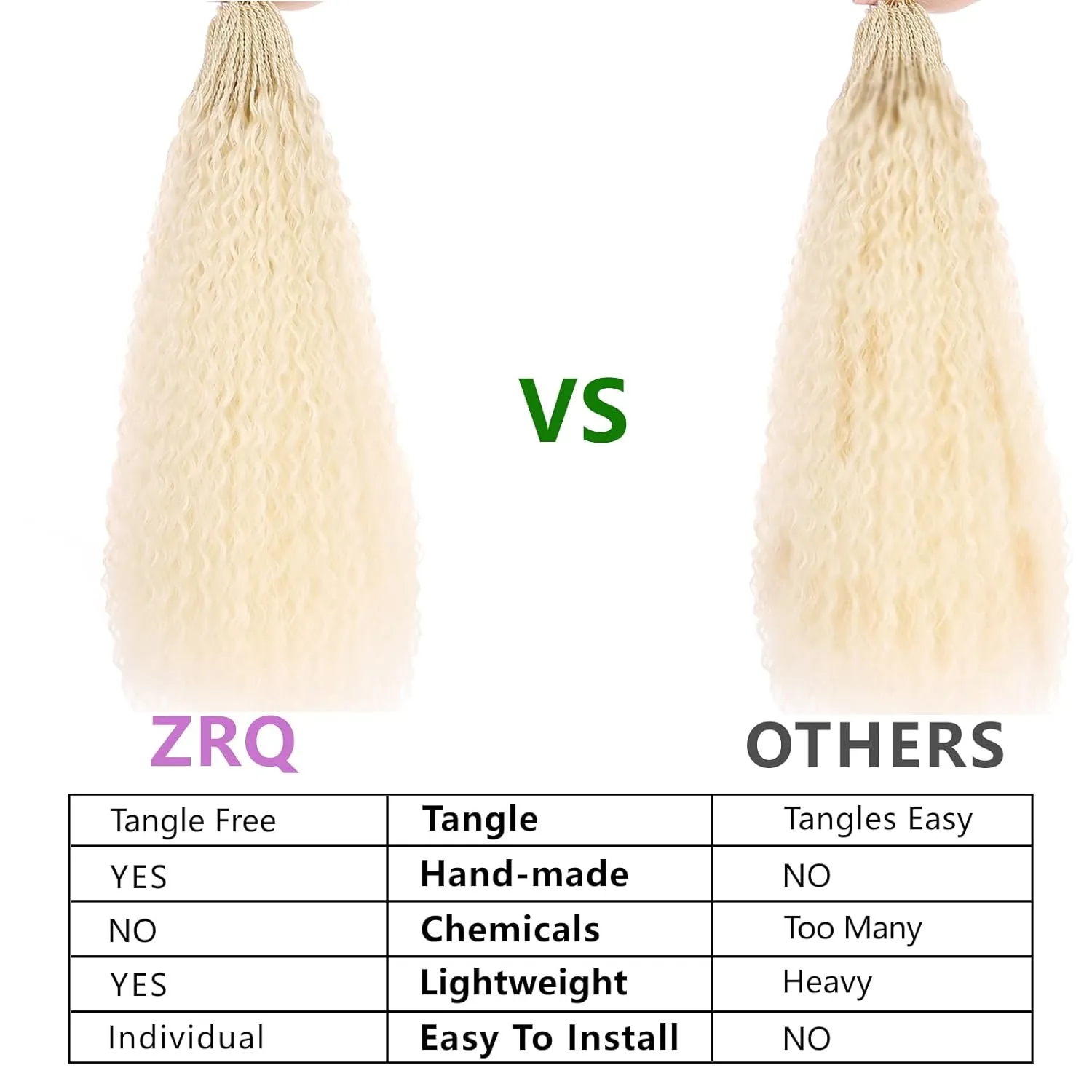 ZRQ Pre looped Micro Brazilian Braids Curly Crochet Hair 24 inch Water Wave Crochet Hair Afro Kinky Curly Blonde Braiding Hair Extensions Deep Wave Synthetic Crochet Hair For Women