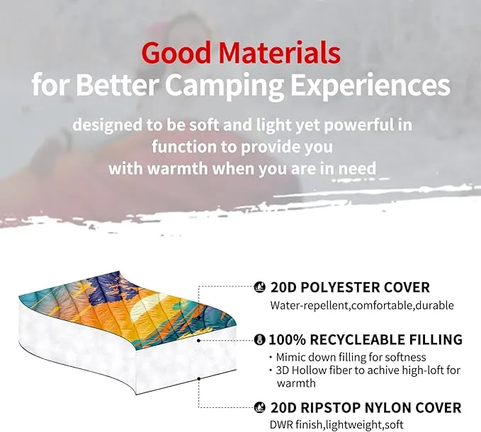 zzlamb Camping Blanket, Lightweight Cloak Puffy Down Alternative Travel Blanket, Portable & Windproof Warm Outdoor Blanket, Cozy Quilt Plane Car Picnic Hammock Beach Backpacking, 52x75in